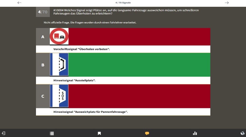 Welche Verkehrssignale kennen Sie schon?