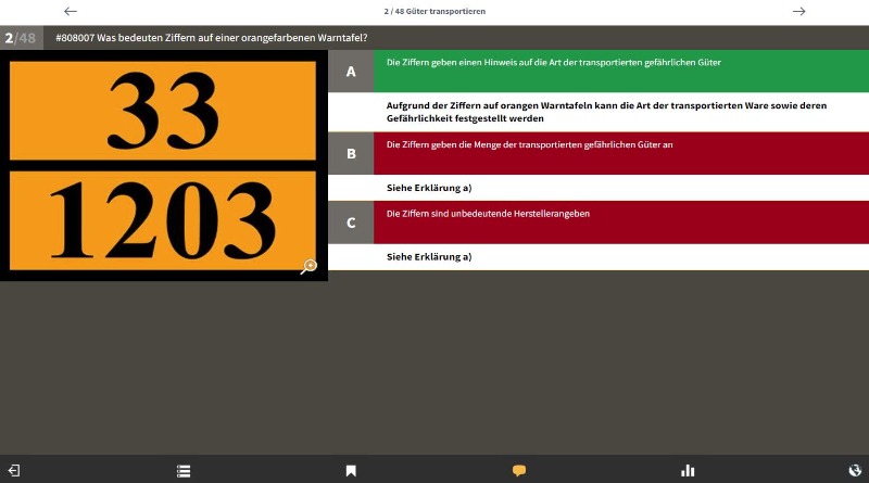 Richtige und Falsche Prüfungsantworten